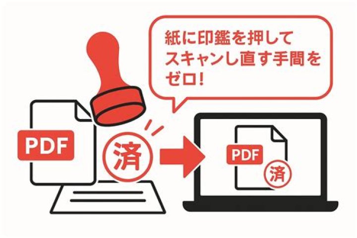 スタンプ 作り方 完全ガイド｜初心者から本格制作まで徹底解説
